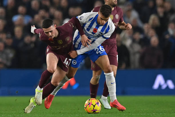 足球学院的 足球学院的